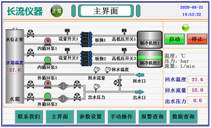 精密冷水機(jī)控制面板.png 精密冷水機(jī)控制面板.png