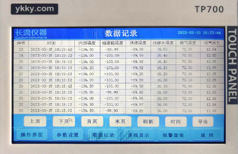 超低溫循環(huán)機(jī)數(shù)據(jù)記錄.jpg 超低溫循環(huán)機(jī)數(shù)據(jù)記錄.jpg